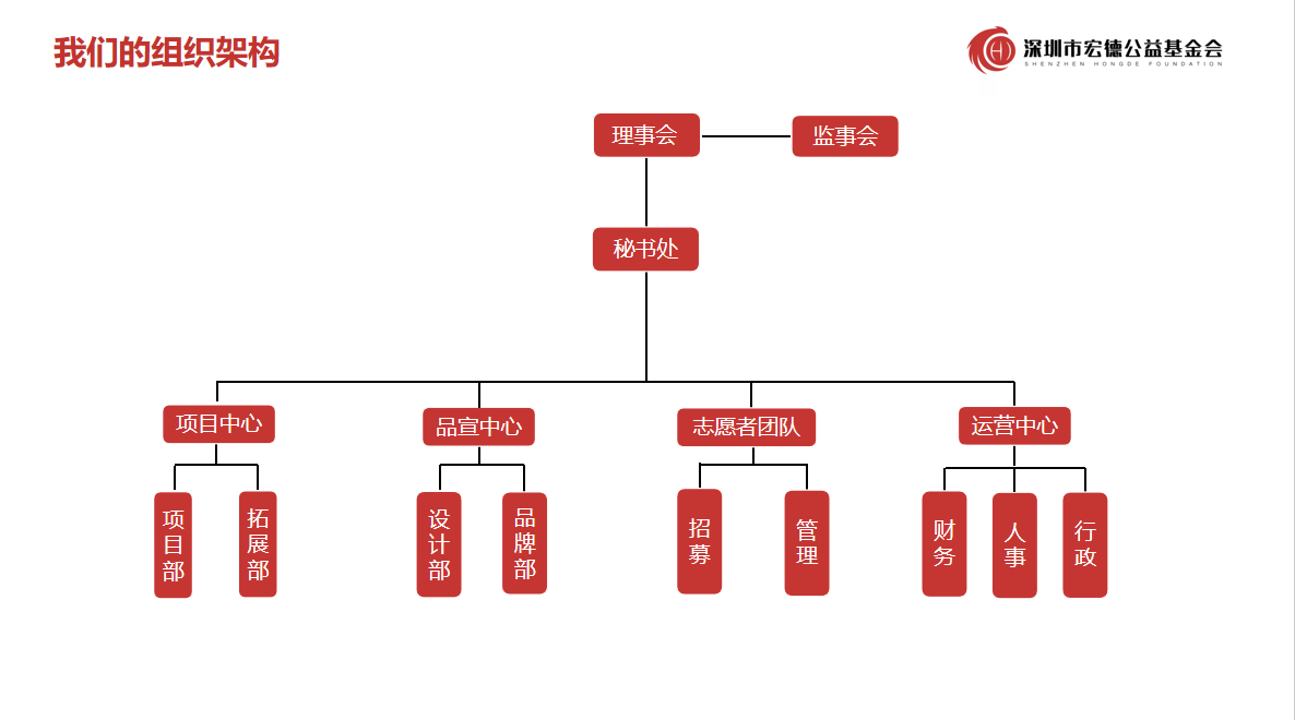 wecom-temp-40499-63418a06e047677aac241a166a395663.png